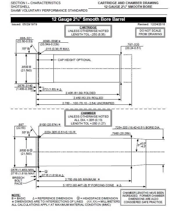 SAAMI Shotshell Cartridge Catalog | The Ballistic Assistant