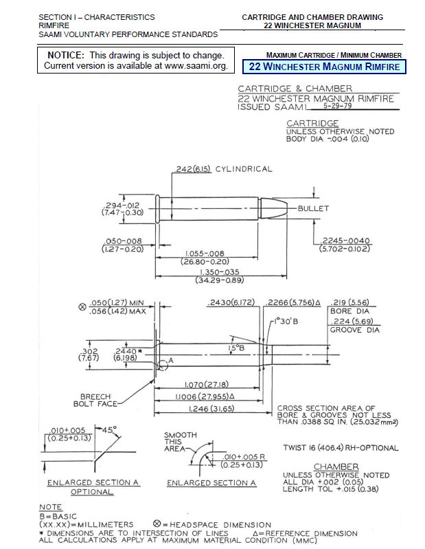 SAAMI Rimfire Cartridge Catalog | The Ballistic Assistant