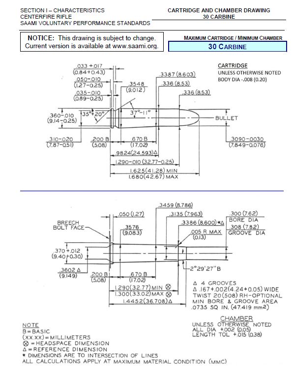 SAAMI Rifle Cartridge Catalog | The Ballistic Assistant