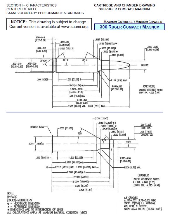 SAAMI Rifle Cartridge Catalog | The Ballistic Assistant