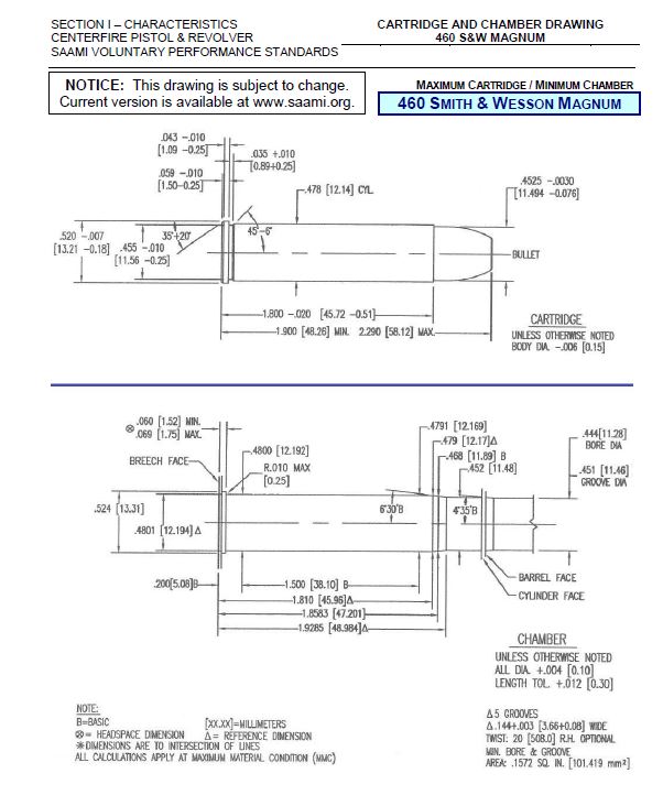 SAAMI Pistol Cartridge Catalog | The Ballistic Assistant
