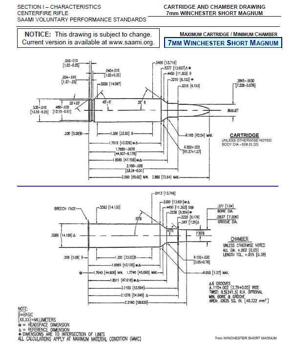 SAAMI Rifle Cartridge Catalog | The Ballistic Assistant