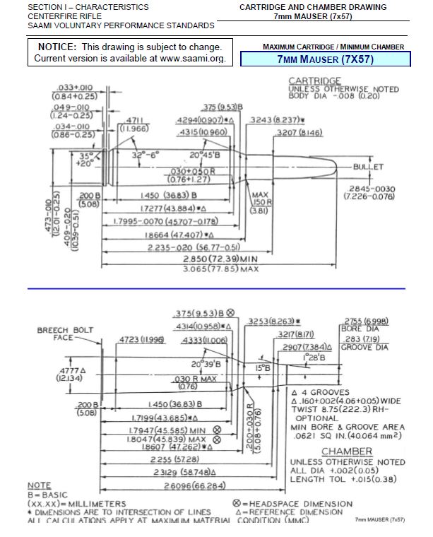 SAAMI Rifle Cartridge Catalog | The Ballistic Assistant